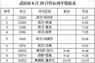 沃格尔：KD的防守未被认可 他防单对单和防持球人是联盟最佳之一